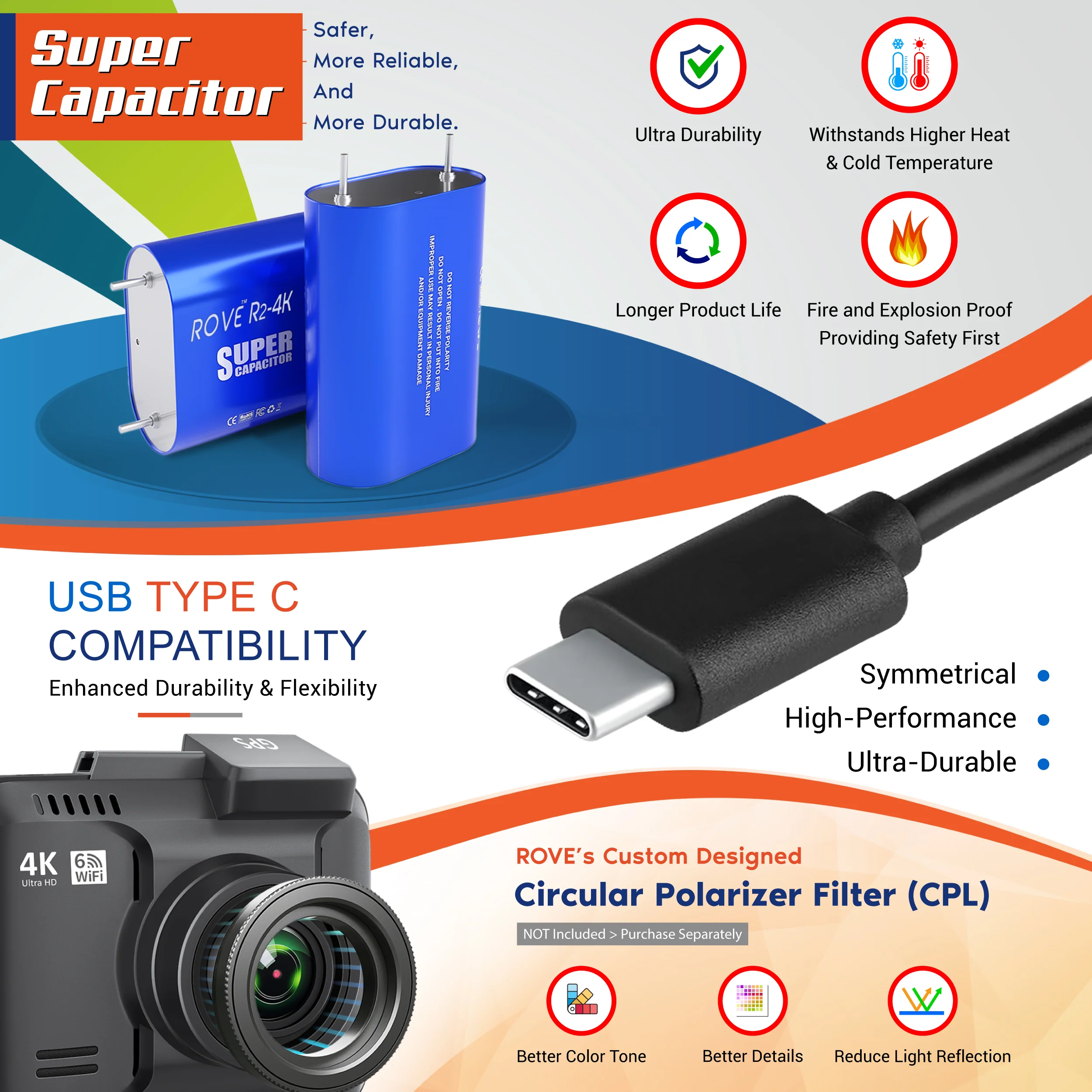 3 ROVE R2-4K Dash Cam 4K Ultra HD 2160P Dash Board Camera Built In Wi-Fi 6 & GPS - Image 6