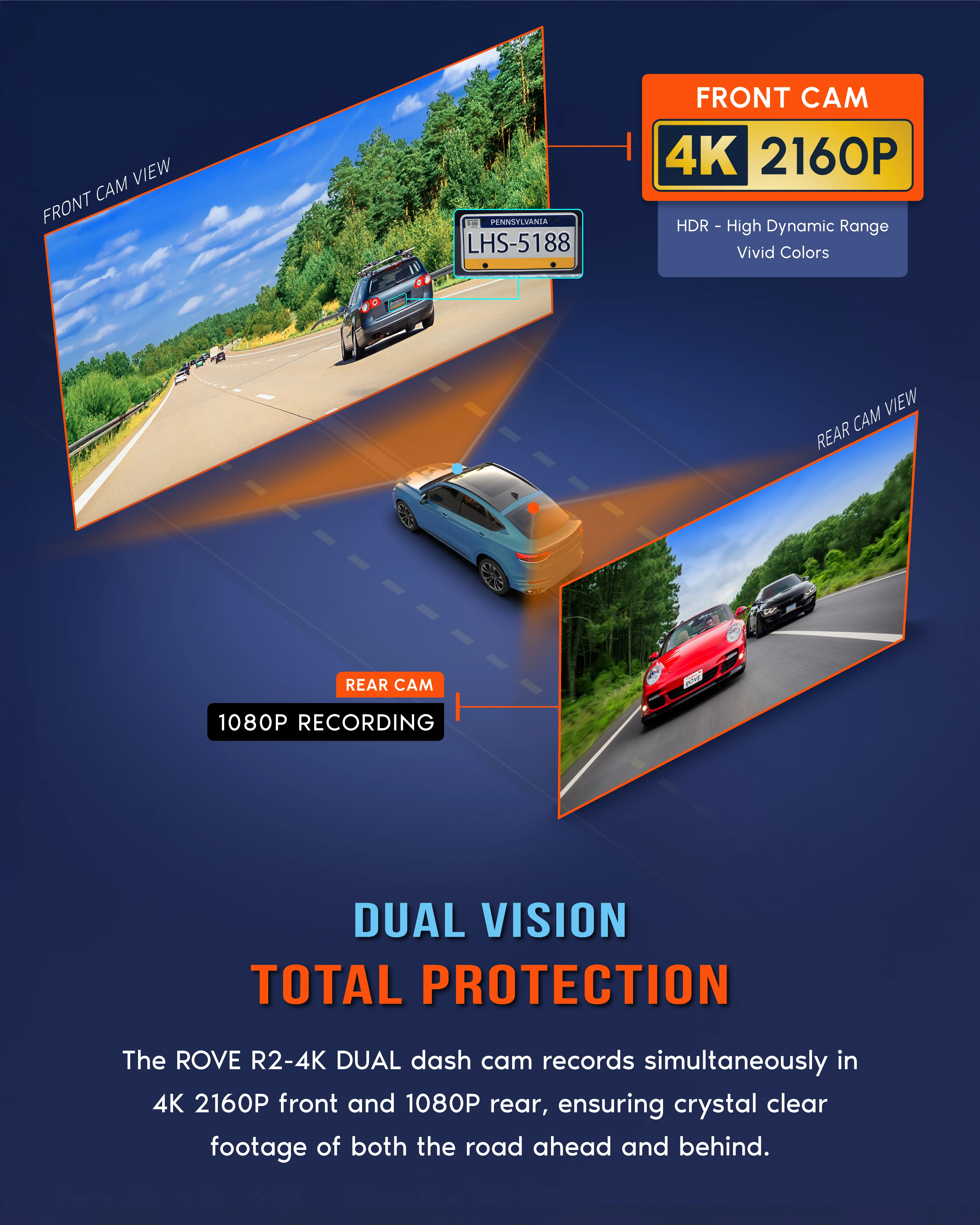 ROVE R2-4K DUAL Dash Cam Front and Rear, STARVIS 2 Sensor, FREE 128GB Card Included, 5G WiFi - Image 3