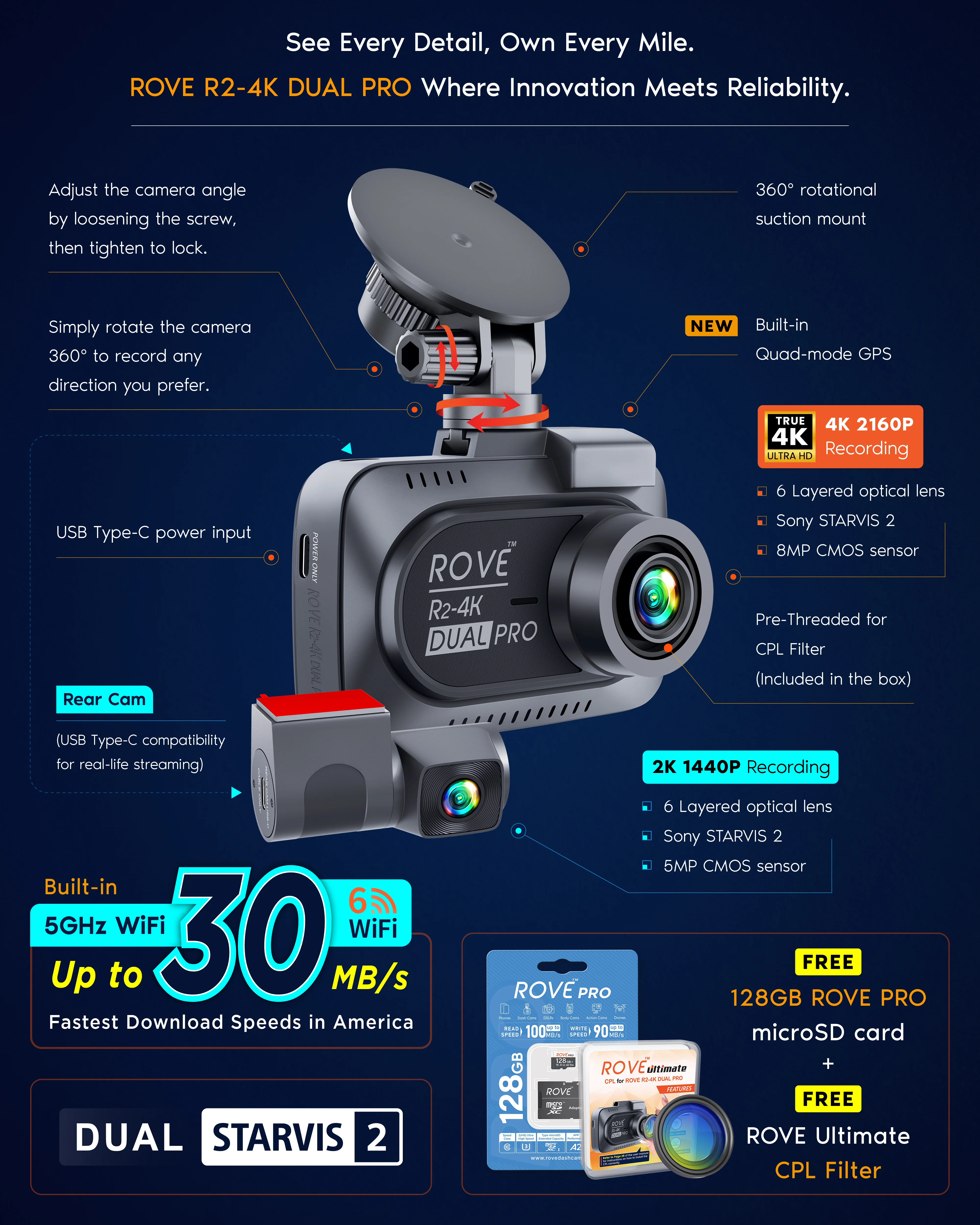 3 x ROVE R2-4K DUAL PRO Dash Cam Front and Rear | True 4K + 2K Video Resolution | Dual STARVIS 2 Sensors | Free 128GB Card ,and CPL Filter Included | Built-in Quad-Mode GPS | Built-in WiFi 6, 30MB/s Download Speed - Image 3
