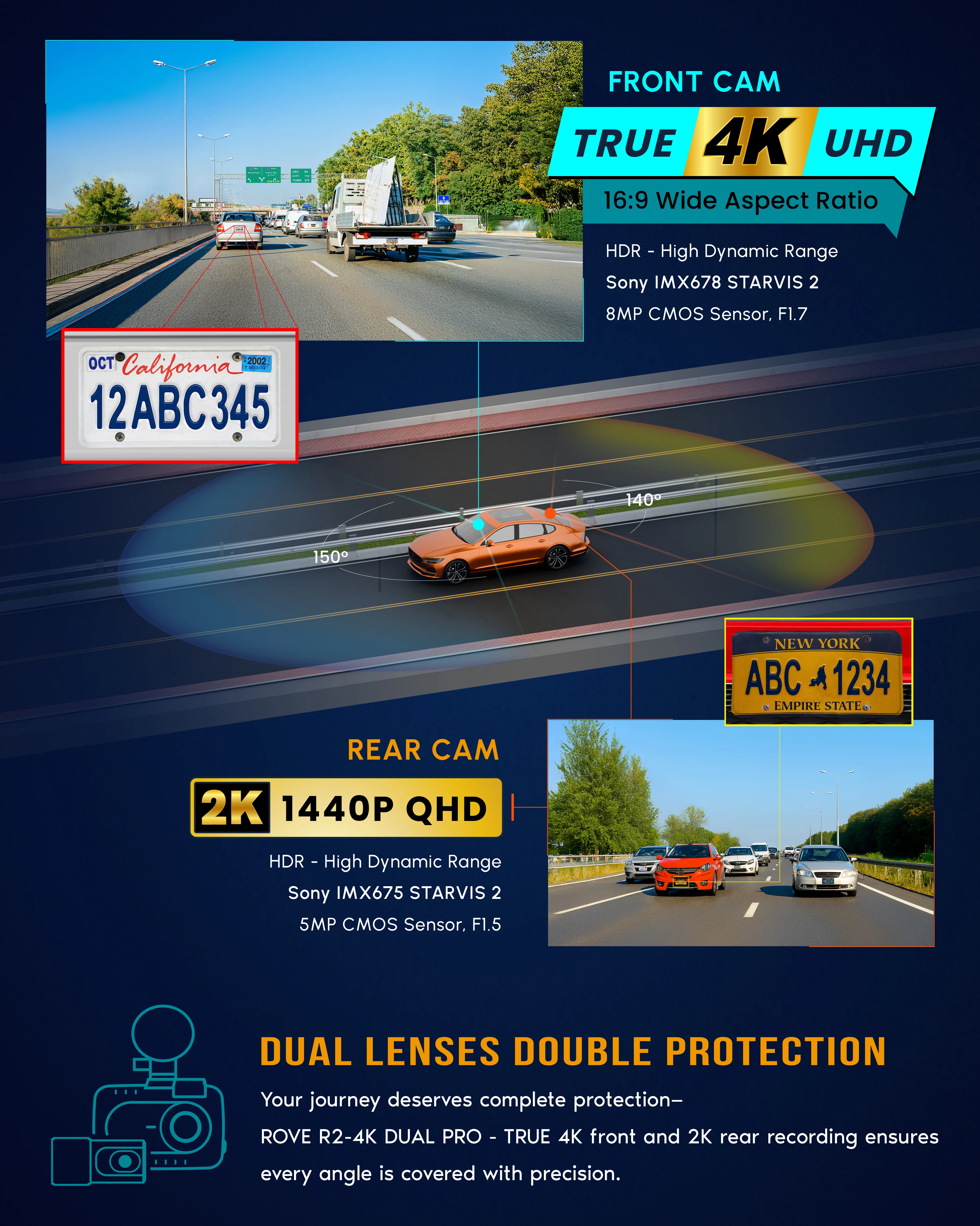 3 x ROVE R2-4K DUAL PRO Dash Cam Front and Rear | True 4K + 2K Video Resolution | Dual STARVIS 2 Sensors | Free 128GB Card ,and CPL Filter Included | Built-in Quad-Mode GPS | Built-in WiFi 6, 30MB/s Download Speed - Image 5