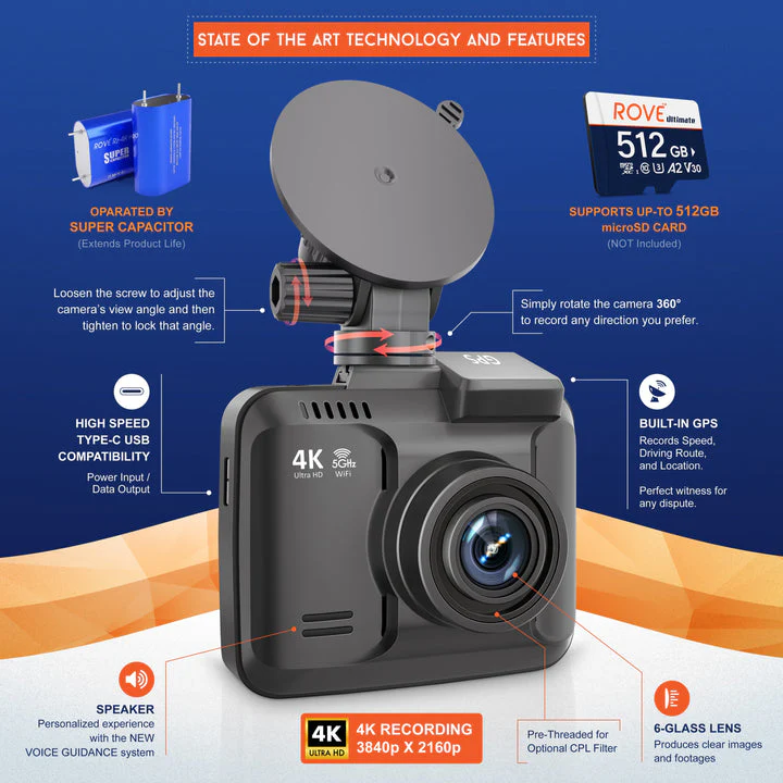 3 x ROVE R2-4K PRO Dash Cam, Built-in Dual Band 5G Wi-Fi, GPS and Supercapacitor - Image 3
