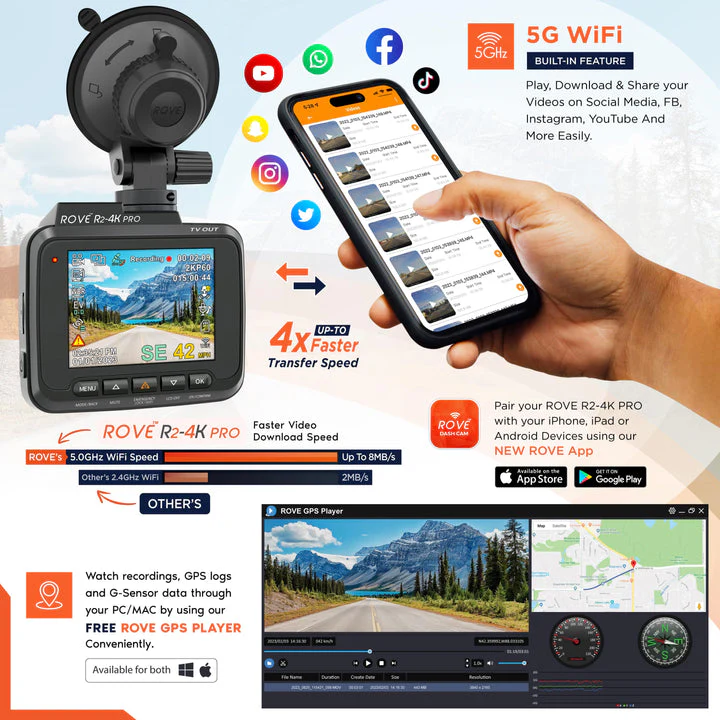 3 x ROVE R2-4K PRO Dash Cam, Built-in Dual Band 5G Wi-Fi, GPS and Supercapacitor - Image 4