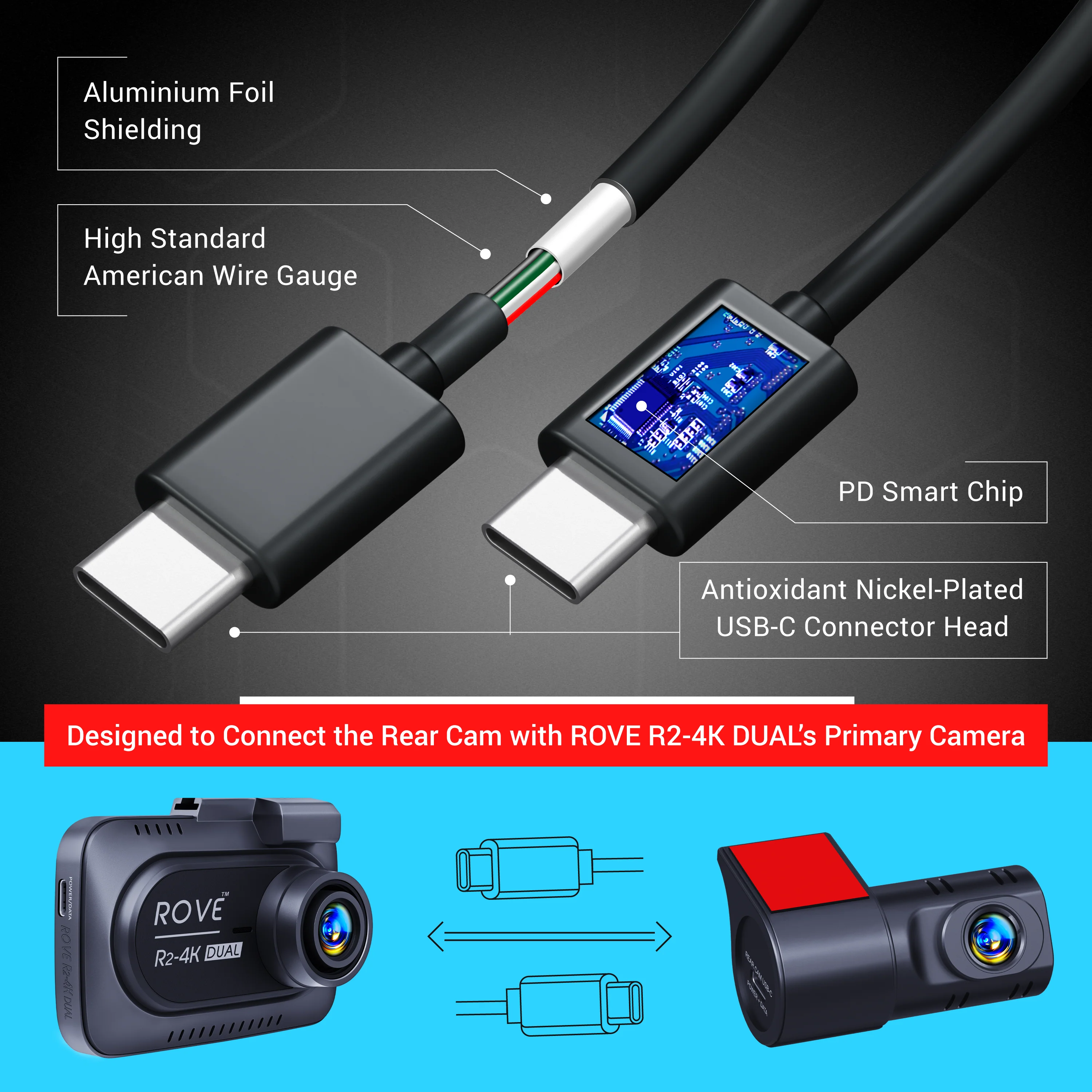 ROVE Ultimate 6M Rear Camera Cable for R2-4K DUAL Dash Cam - Ultimate Connectivity Solution - Image 3