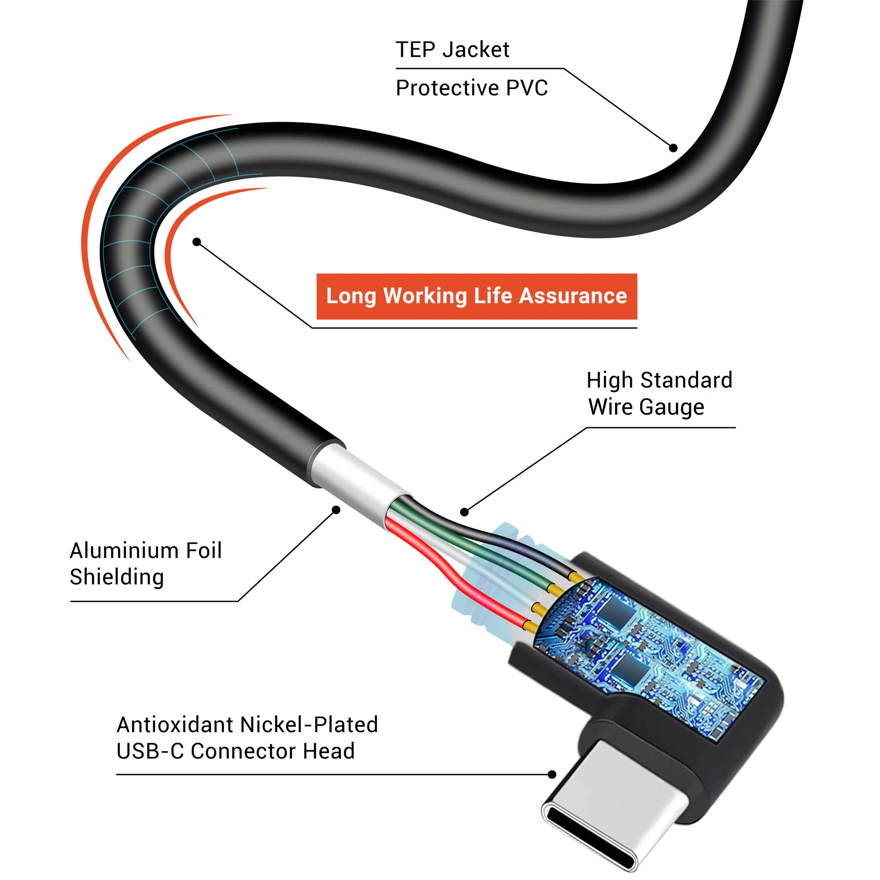 29.5FT/9m USB-C to 2.5mm port Extra Long Cable for ROVE R3 Rear Camera (for mini RV, Camper, Trucks and Large Vehicles) | Check Compatibility Image Before Purchasing - Image 4