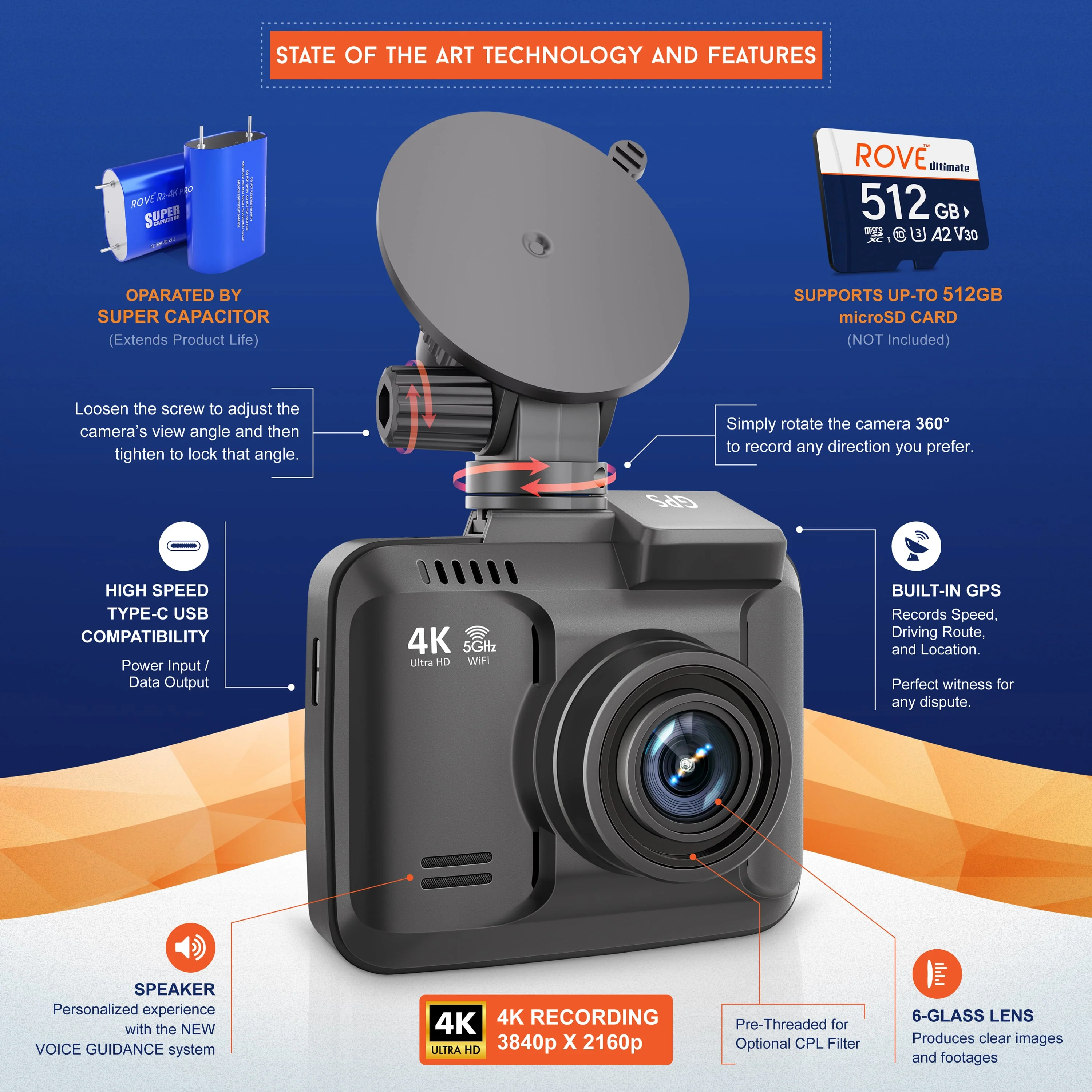 ROVE R2-4K PRO Dash Cam  | FREE 128 PRO GB SD Card - Image 3