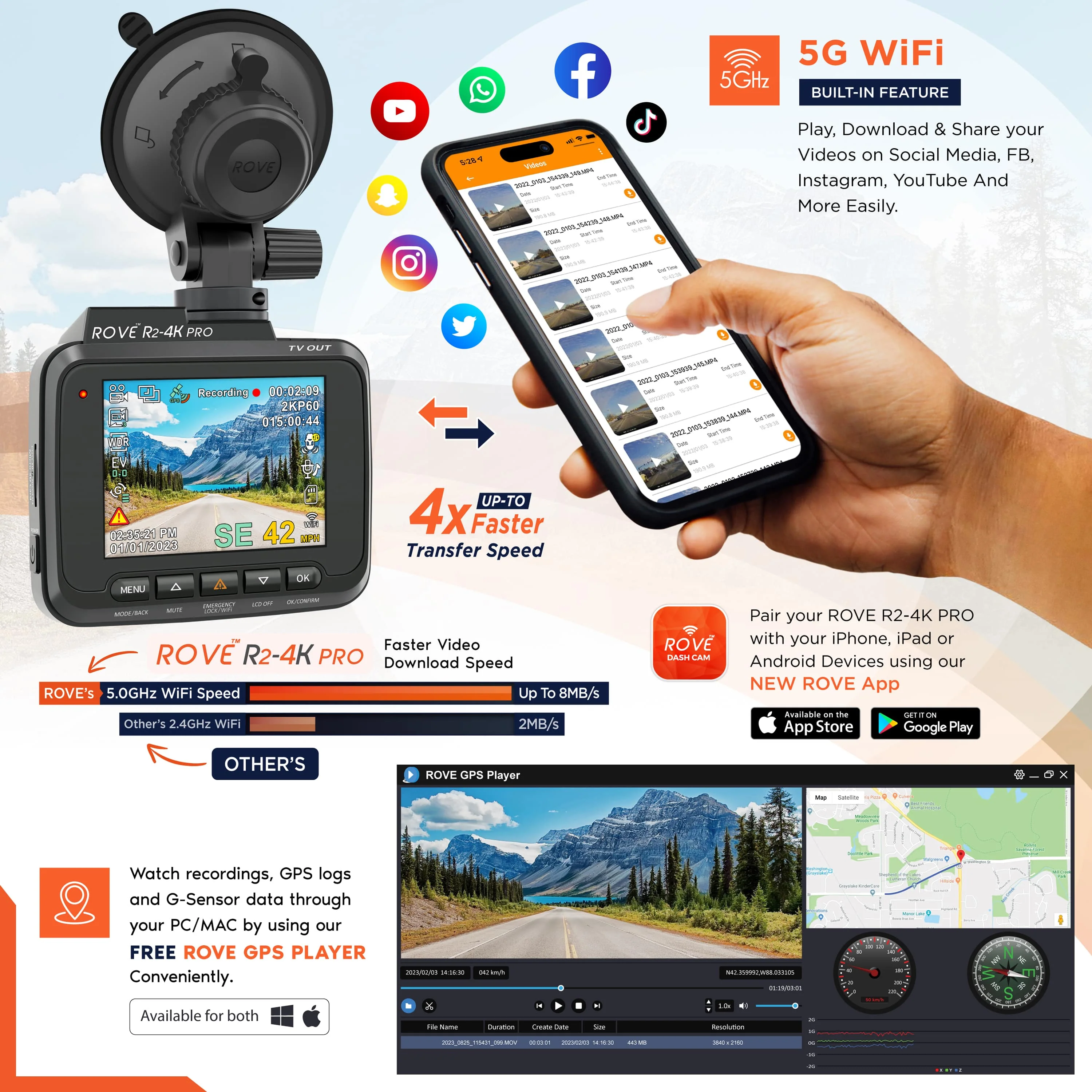 ROVE R2-4K PRO Dash Cam  | FREE 128 PRO GB SD Card - Image 5