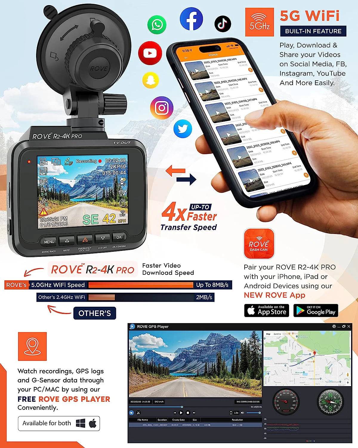 ROVE R2-4K PRO Dash Cam, Built-in GPS, 5G WiFi Dash Camera for Cars, 2160P UHD 30fps Dashcam with APP, 2.4" IPS Screen, Night Vision, WDR, 150° Wide Angle, 24-Hr Parking Mode, Supports 512GB Max - Image 4