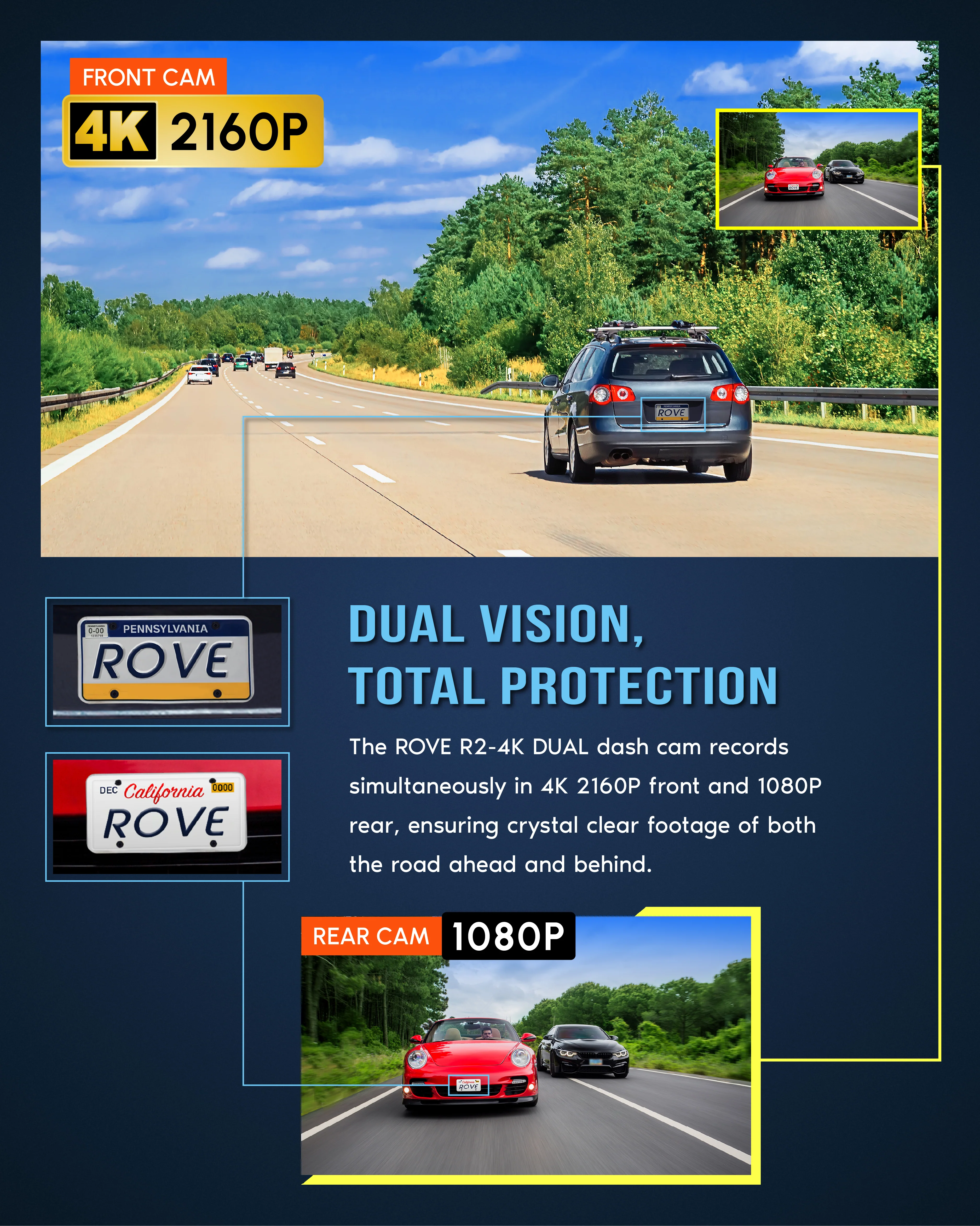 [Open Box] ROVE R2-4K Dual Dash Cam | Returned Item within their 1st 30-days - Image 3