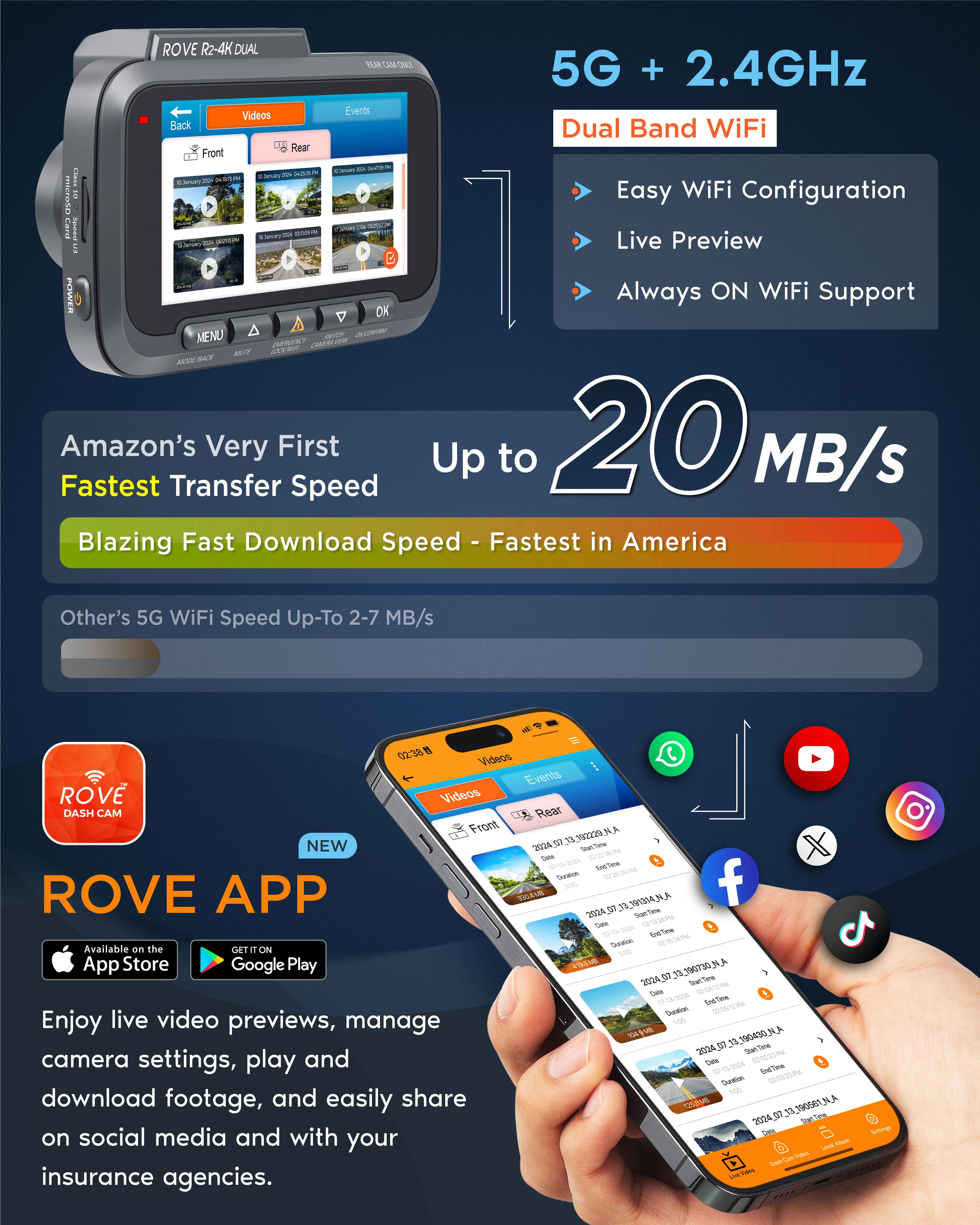 [Open Box] ROVE R2-4K Dual Dash Cam | Returned Item within their 1st 30-days - Image 4