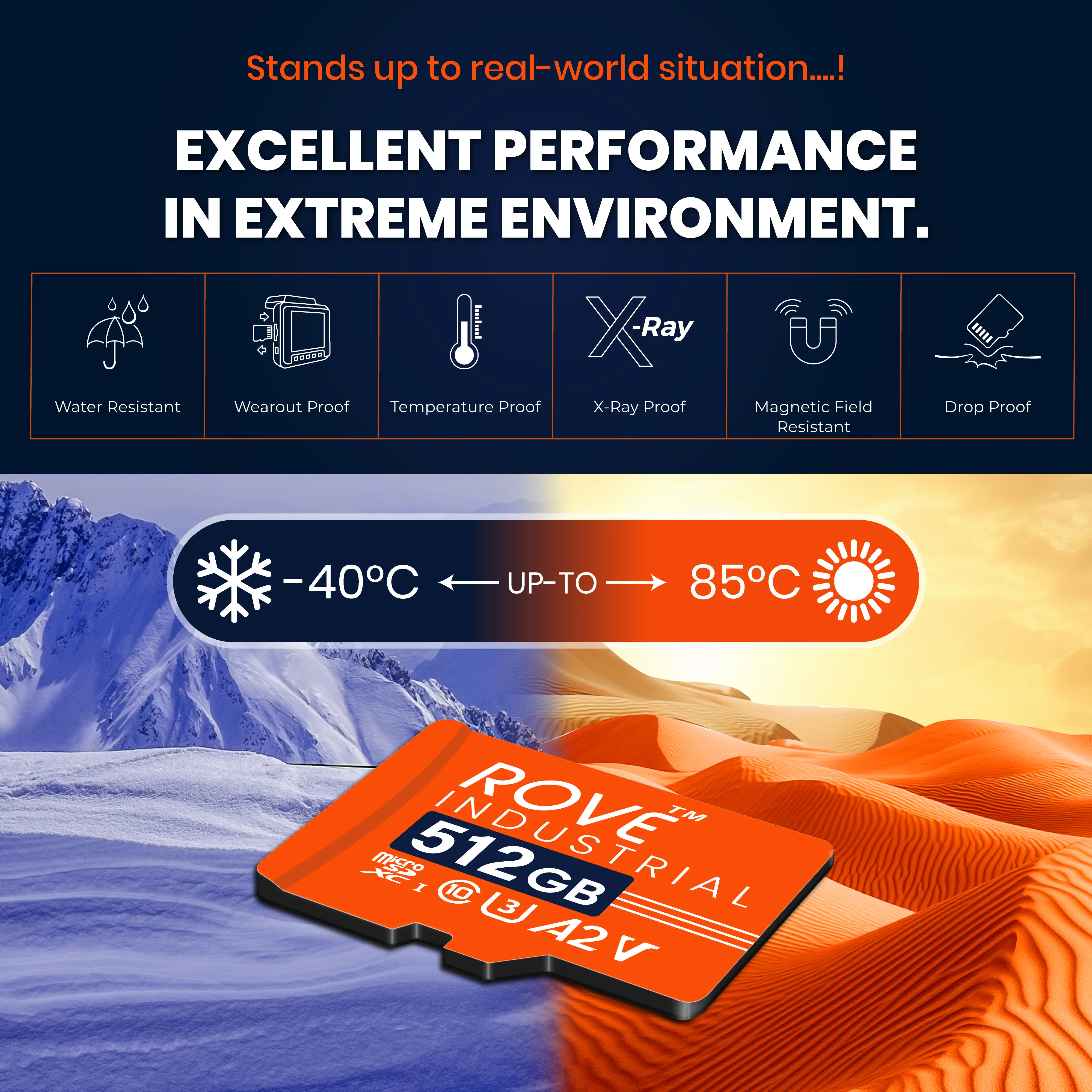 ROVE Industrial 128GB/256GB/512GB/1TB Micro SD Card with USB 3.0 Type C Card Reader, High Endurance microSDXC Memory Card 100MB/s Read Speed, C10, U3, V30, 4K, A2 for Dash Cam, Android Smart Phones, Tablets, Games - Image 4