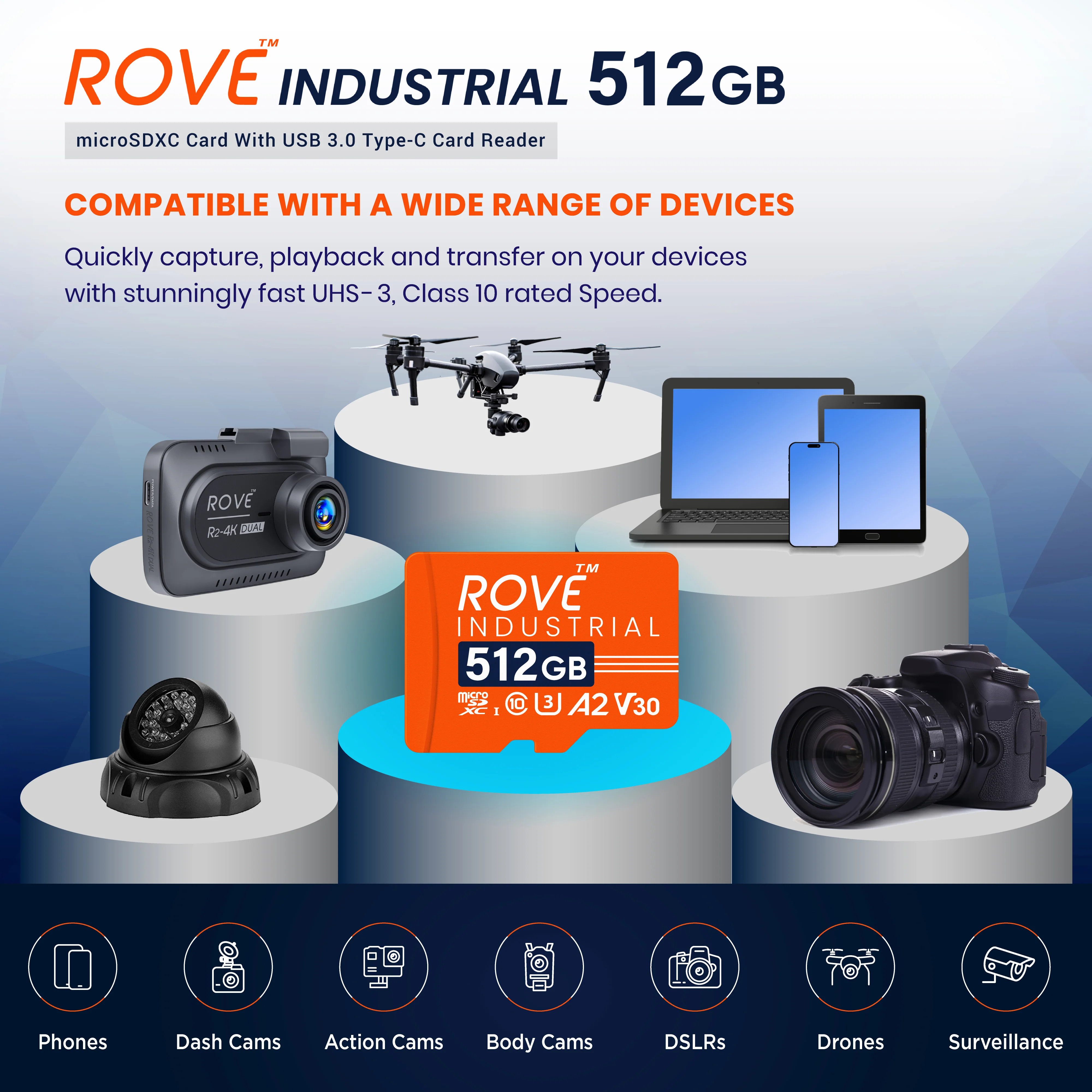 ROVE Industrial 128GB/256GB/512GB/1TB Micro SD Card with USB 3.0 Type C Card Reader, High Endurance microSDXC Memory Card 100MB/s Read Speed, C10, U3, V30, 4K, A2 for Dash Cam, Android Smart Phones, Tablets, Games - Image 5