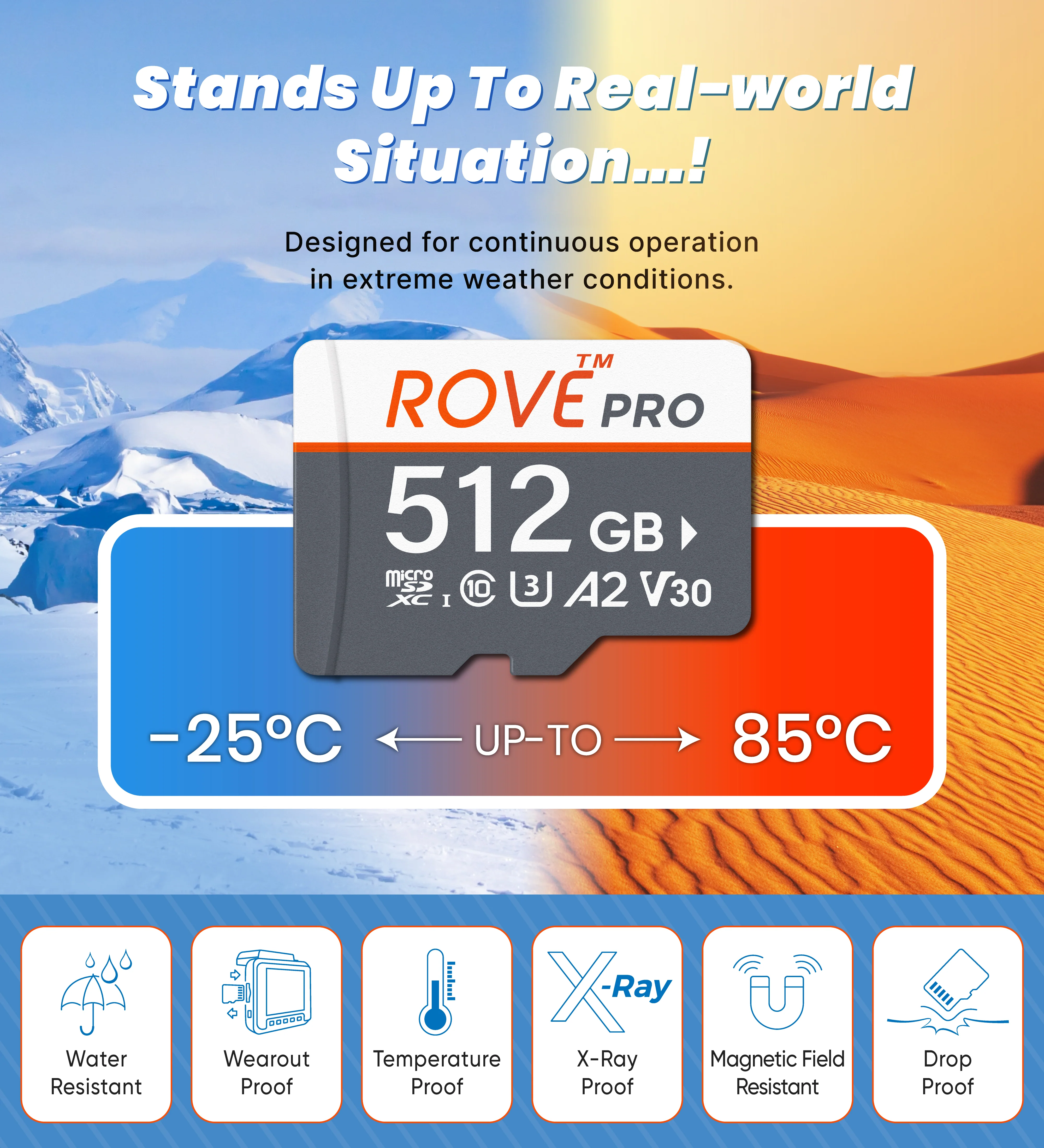 ROVE PRO 128GB/256GB/512GB/1TB Micro SDXC Memory Card with Full-Size SD Adapter, C10, U3, A2, Up to 100 MB/s Read Speed, 90 MB/s Write Speed - Image 4