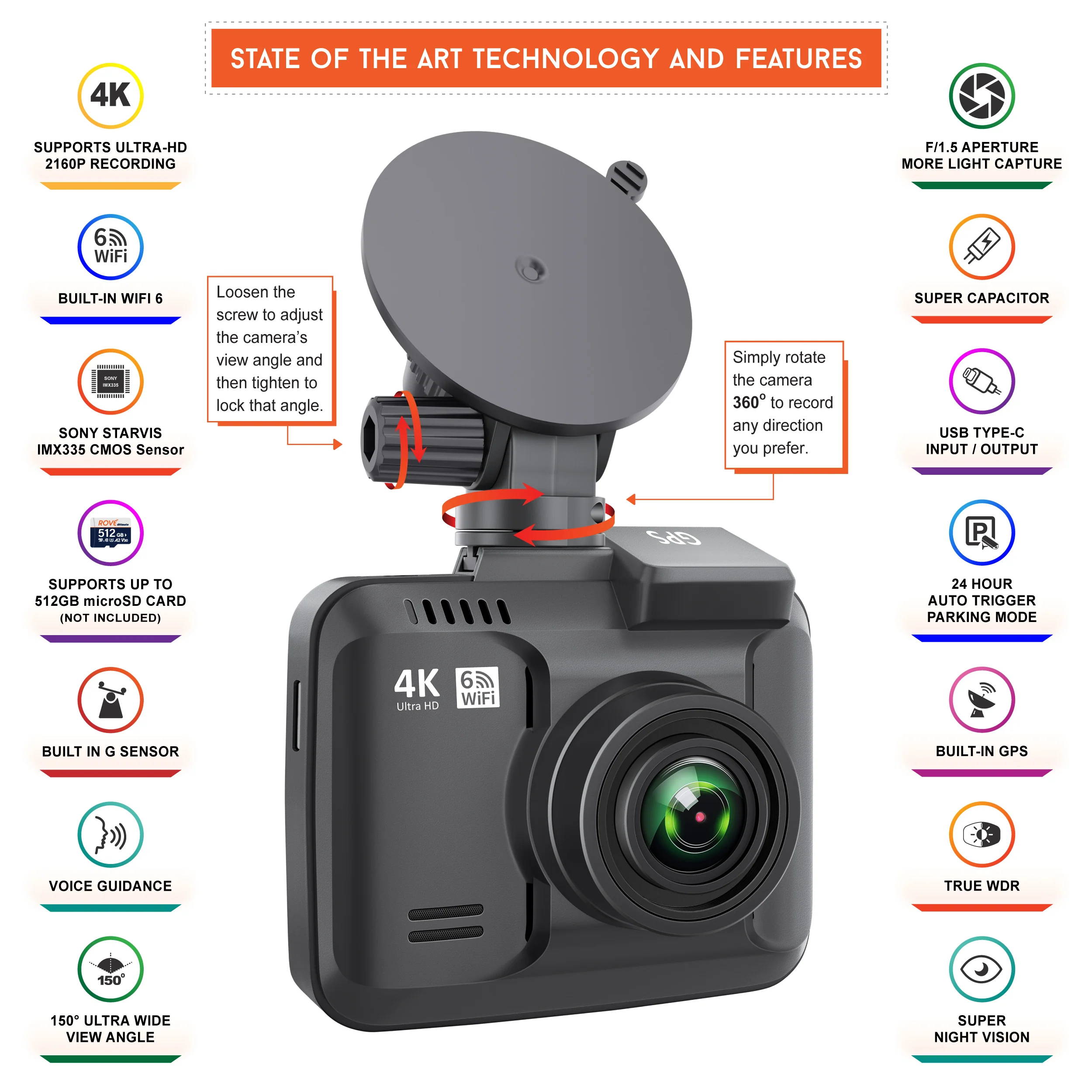 ROVE R2-4K Dash Cam 4K Ultra HD 2160P Car Dash Camera - Built In Wi-Fi 6 & GPS (Refurbished) - Image 7