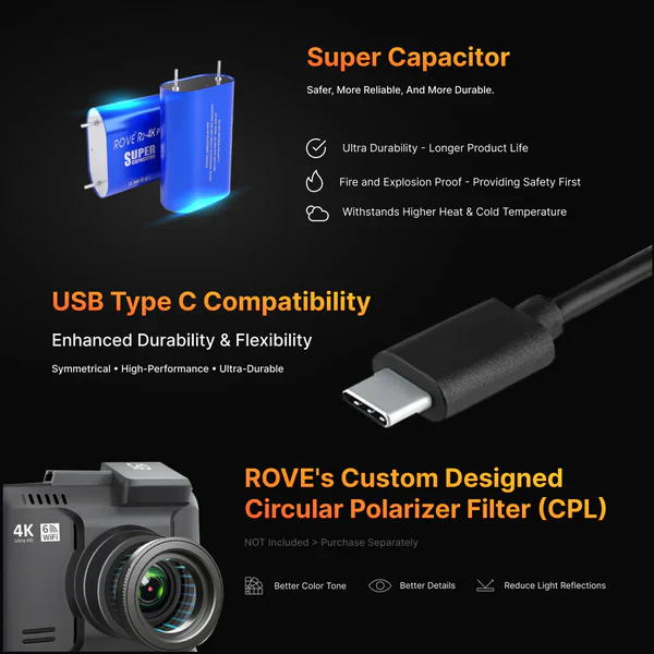 ROVE R2-4K Dash Cam Bundle | FREE ROVE PRO 128 GB microSD Card - Image 7