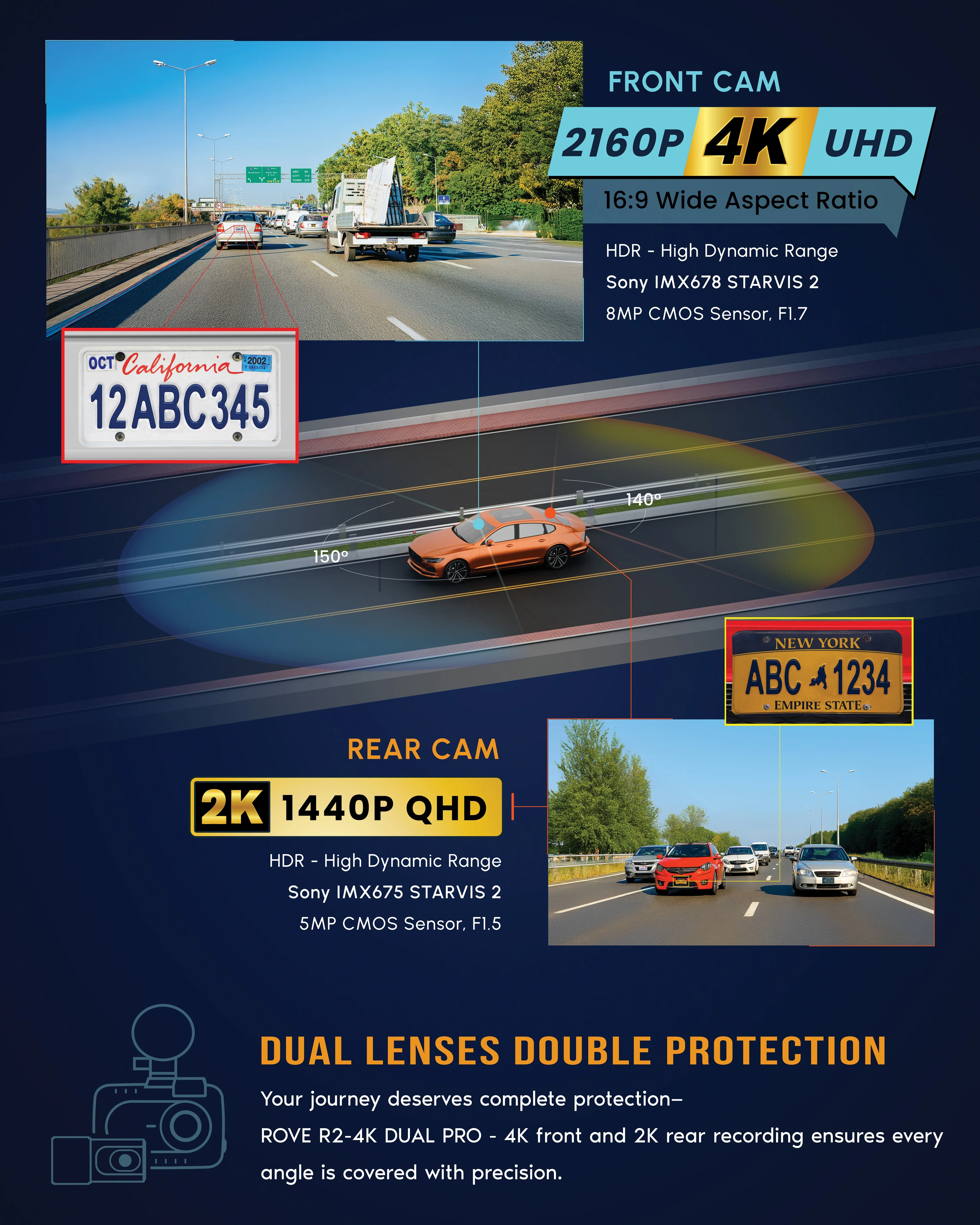 ROVE R2-4K DUAL PRO Dash Cam Front & Rear | True 4K + 2K | Dual STARVIS 2 IMX678 + IMX675 CMOS Sensors | 5GHz WiFi 6 | FREE 128GB Card & CPL | 24Hr Parking Mode - Image 5