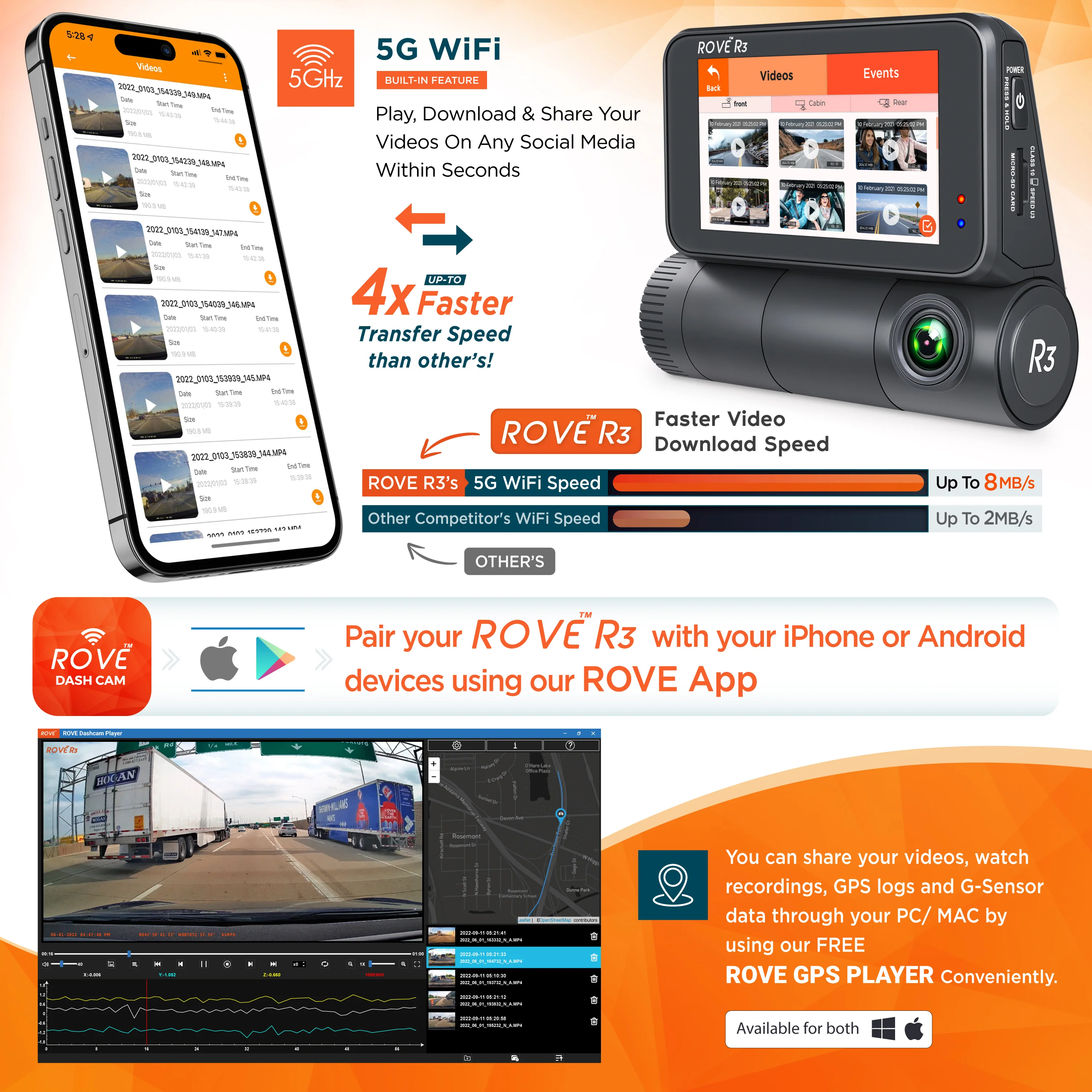 [Open Box] ROVE R3 Dash Cam - Returned Item within their 1st 30-days - Image 3
