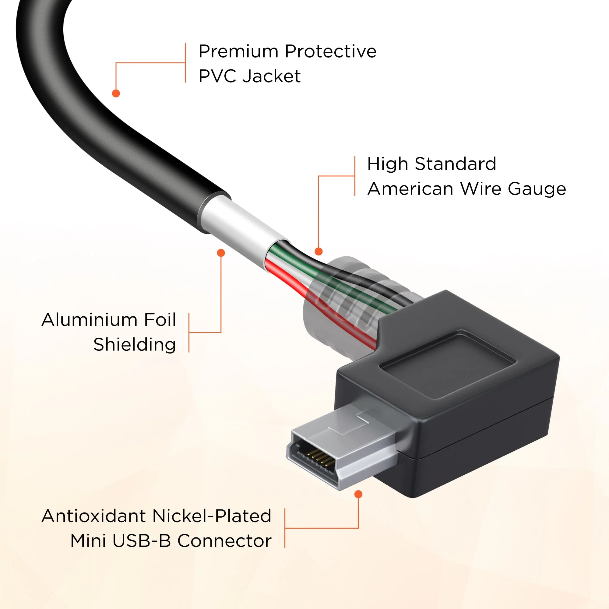 ROVE Ultimate 12ft Mini-USB Car Charging Power Cable for R2-4K Dash Cam with Mini-USB Port | Check Compatibility Image Before Purchasing - Image 5