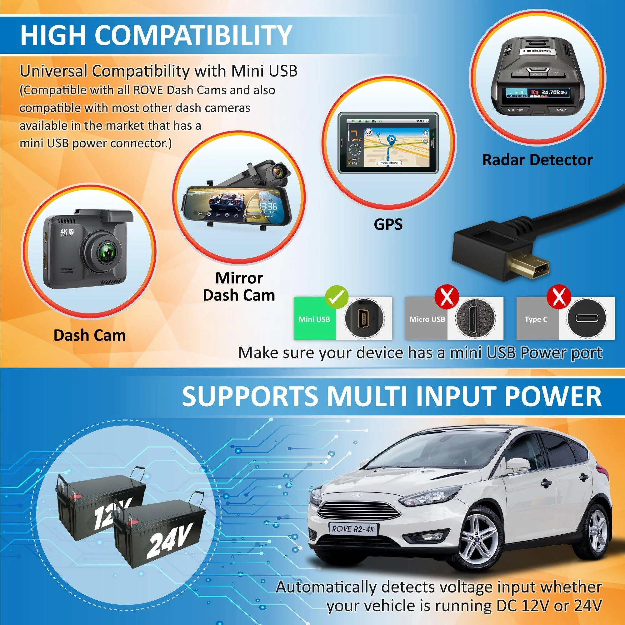 ROVE Ultimate 3-Lead Mini-USB Hardwire Kit for ROVE R2-4K Dash Cam with Mini USB Port | Check Compatibility Image Before Purchasing - Image 4
